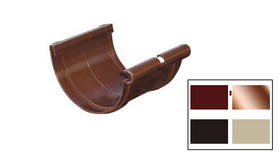 Connector for Gutters