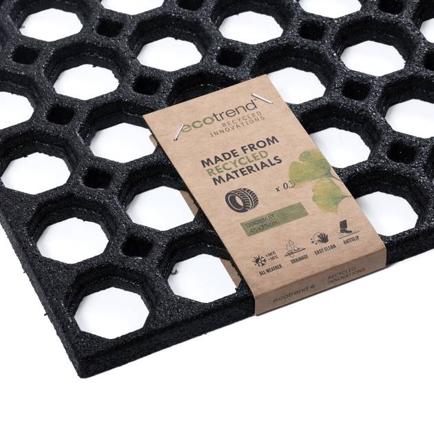 Honeycomb Anti Fatigue Mat